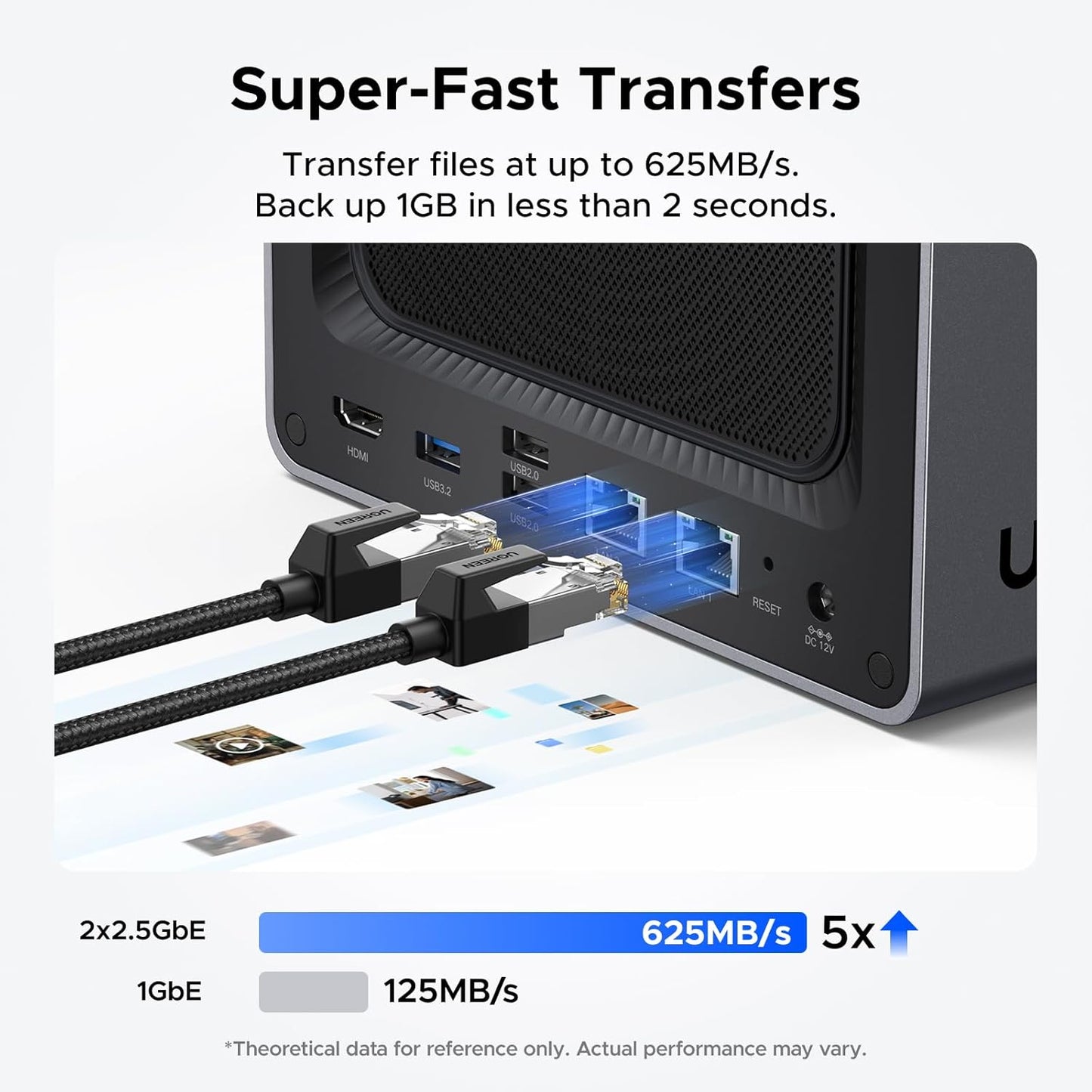 UGREEN NASync DXP4800 4-Bay Desktop NAS, Auto Backup Phones/PCs Private Cloud Storage for Home & Office, Intel N100 Quad-core CPU, 8GB DDR5 RAM, 32G eMMC, 2 * 2.5GbE, Dual M.2 Slots, 4K HDMI(Diskless)
