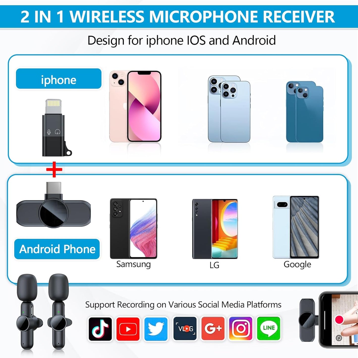 2 Pack Wireless Lavalier Microphone for iPhone iPad, RICCHI Mini Microphone Plug-Play Wireless Mic for Video Recording, Interview, YouTube, Facebook, TikTok, Auto Sync and Noise Reduction