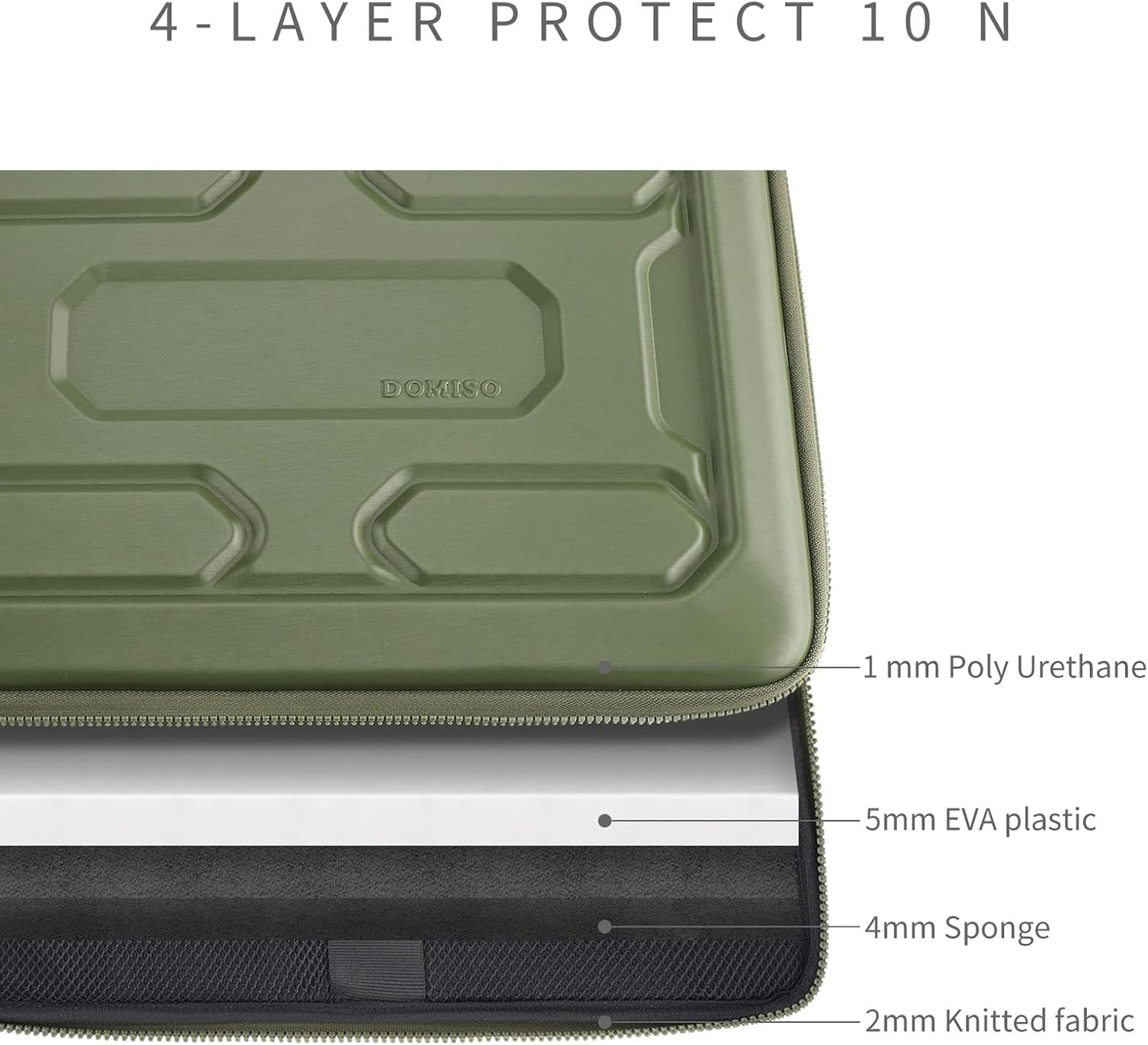DOMISO 15.6 inch Laptop Sleeve with Handle Protective Shockproof Waterproof EVA Case for 15.6" Yoga 720 IdeaPad 310 320 ThinkPad T570/Legion 5 Gen 6/HP Envy 15/15.6" Notebooks, Dark Blue