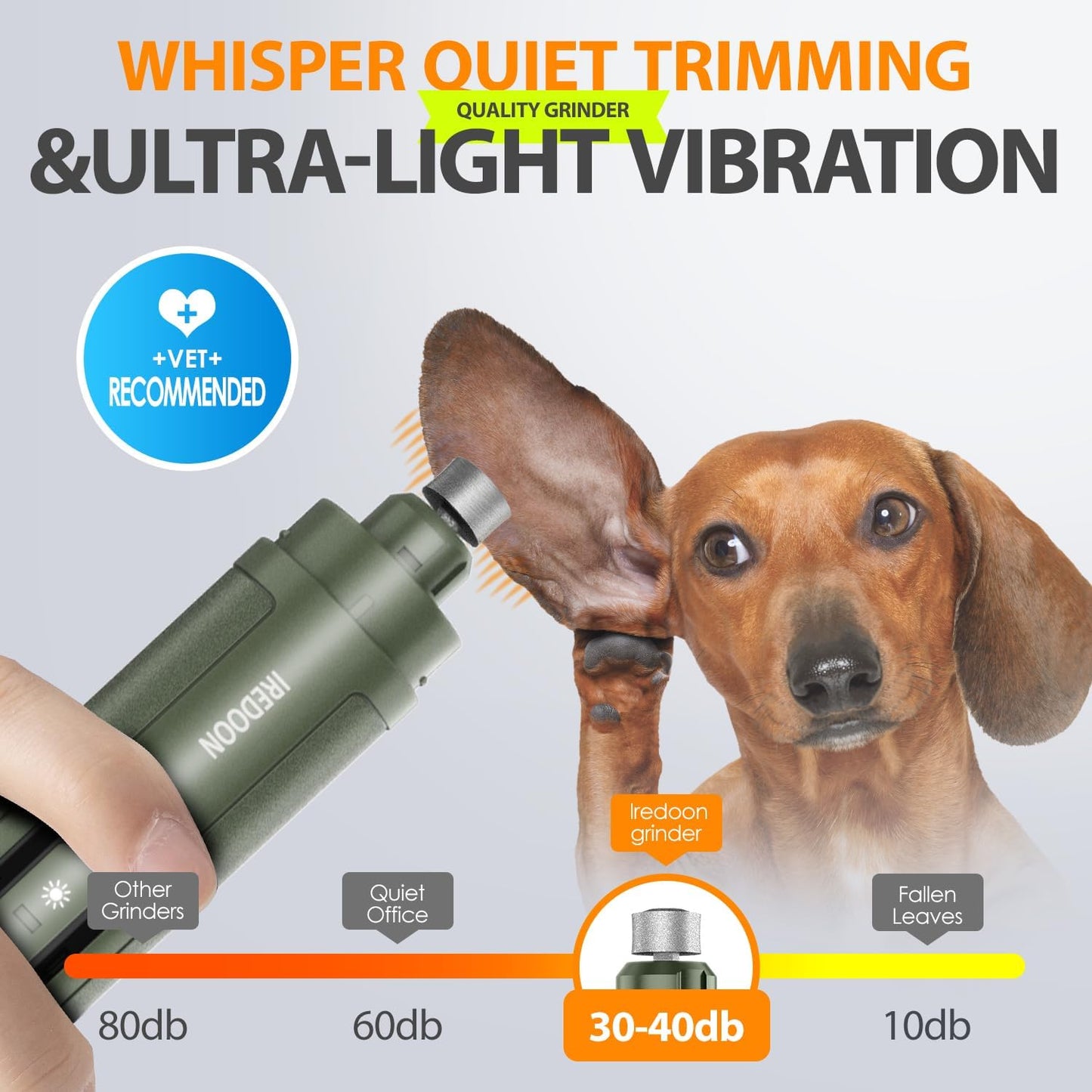 IREDOON Dog Nail Grinder Upgraded - Professional 3-Speed Super Quiet and Low Vibration Electric Pet Nail Grinder with 4 LED Lights - Painless Paws Grooming & Smoothing for Small to Large Dogs (Purple)