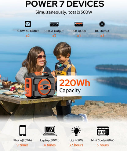300W Rated Solar Power Generator, Portable Solar Power Station with 40W Solar Panels Included, 220Wh Solar Power Bank with 110V AC Output Pure Sine Wave
