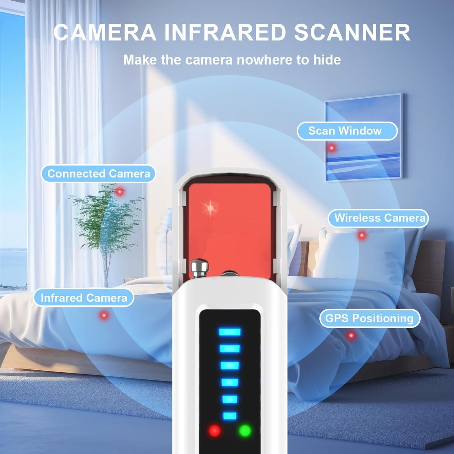 Hidden Camera Detectors, GPS Tracker Detector, Portable Camera Detector, Tracking Device Detector for Hotels, Home, Office