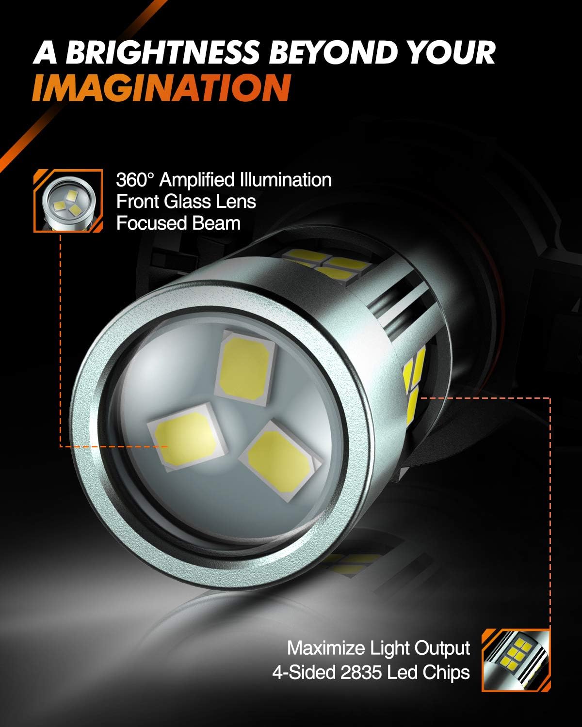 SEALIGHT H11/H8/H16 LED Fog Light Bulbs, 6000K Xenon White, 27 SMD Chips, 360-degree Illumination, Non-polarity