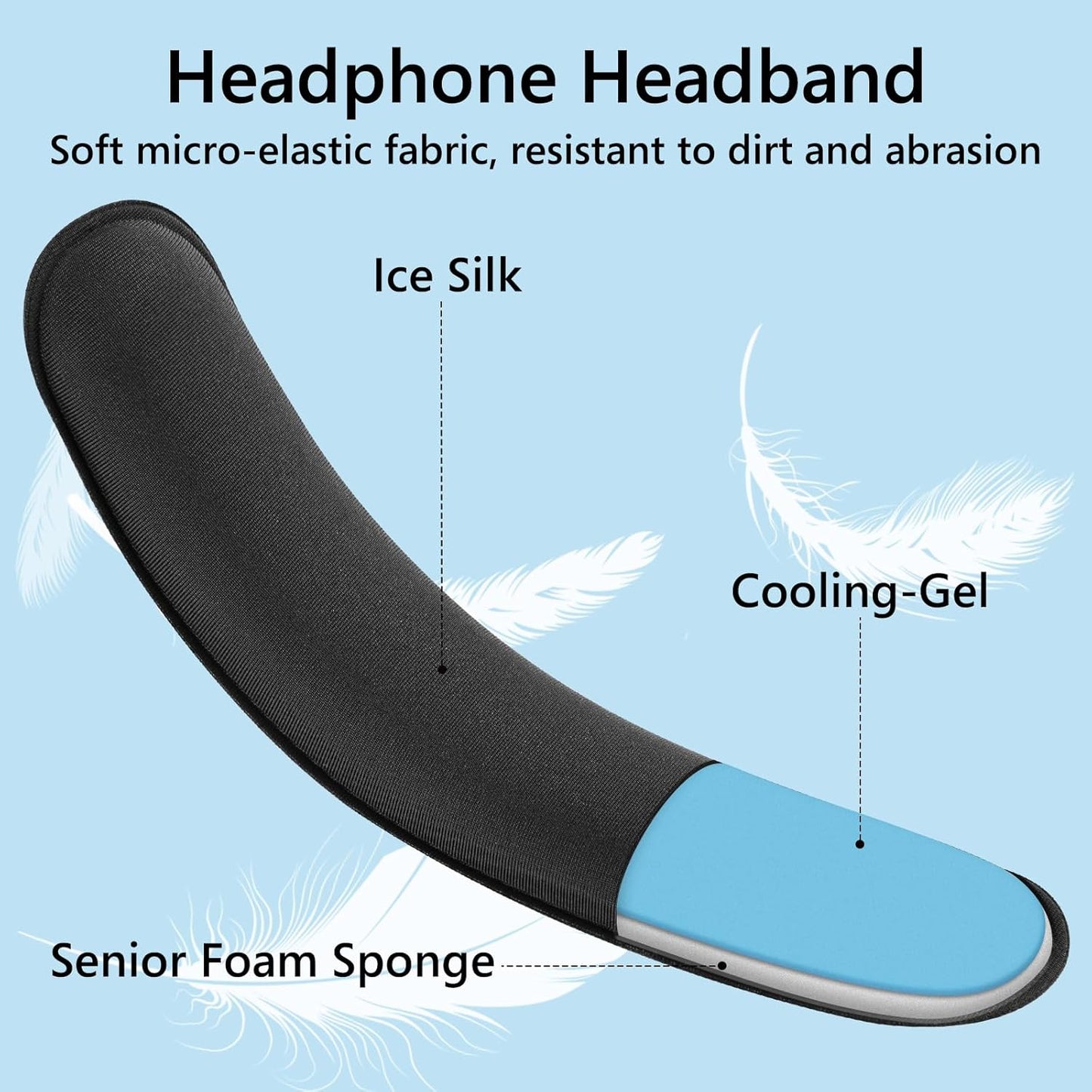 Geekria Hook and Loop Headband Cover + Pad Set, Protector with Zipper Closure Compatible with Medium Sized Headphones, Easy DIY Installation (Protein Leather/Black)