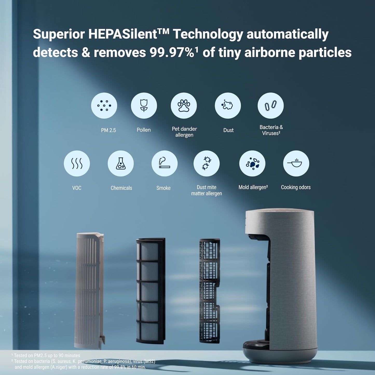 BLUEAIR Air Purifiers for Medium Rooms, Bedroom, Kitchen, Cleans 1,858 sqft in one hour, HEPASilent Smart Air Cleaner for Home, Pets, Allergies, Dust, Mold, Smoke - Blue Pure 311i Max