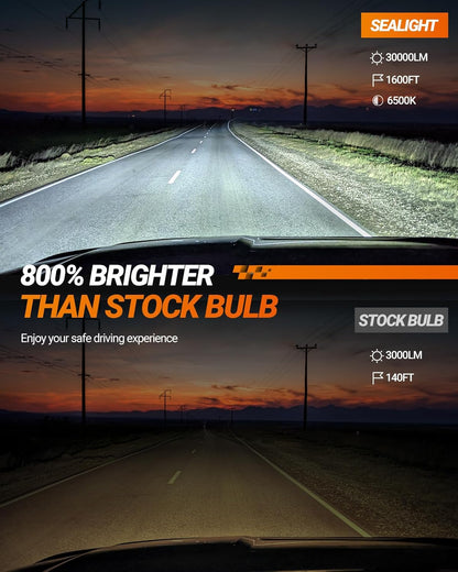 SEALIGHT H7 LED Headlight Bulbs, 800% Super Bright, 6500K Cool White Light Bulbs with Cooling Fan, 1:1 Mini Size H7 led headlight,H7 Halogen Replacement 3 Mins Plug-N-Play, Pack of 2
