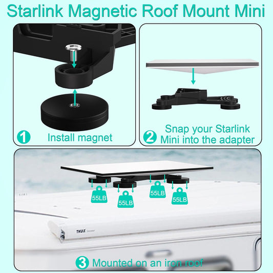 Starlink Mini Magnetic Mount,Starlink Mini Roof Mount,Starlink Mini Car Roof Mount for Cars,RVs,Vans,Yachts,Boat(Magnetic Mount) - PuriLite