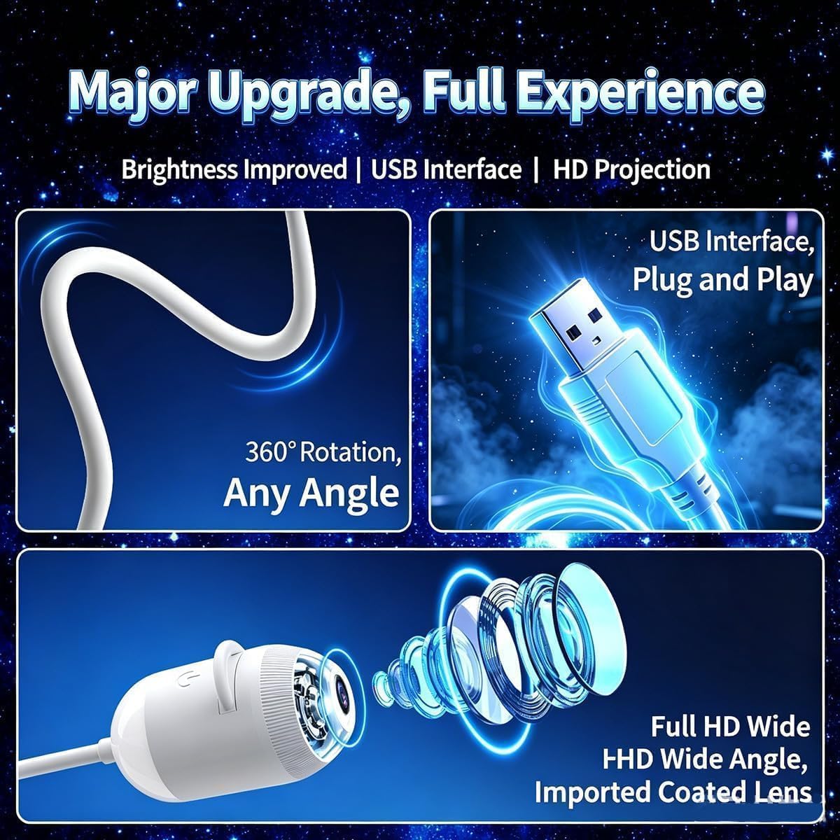 2-in-1 HD Galaxy 5D Holographic Night Light Projector,360°USB Plug and Play
