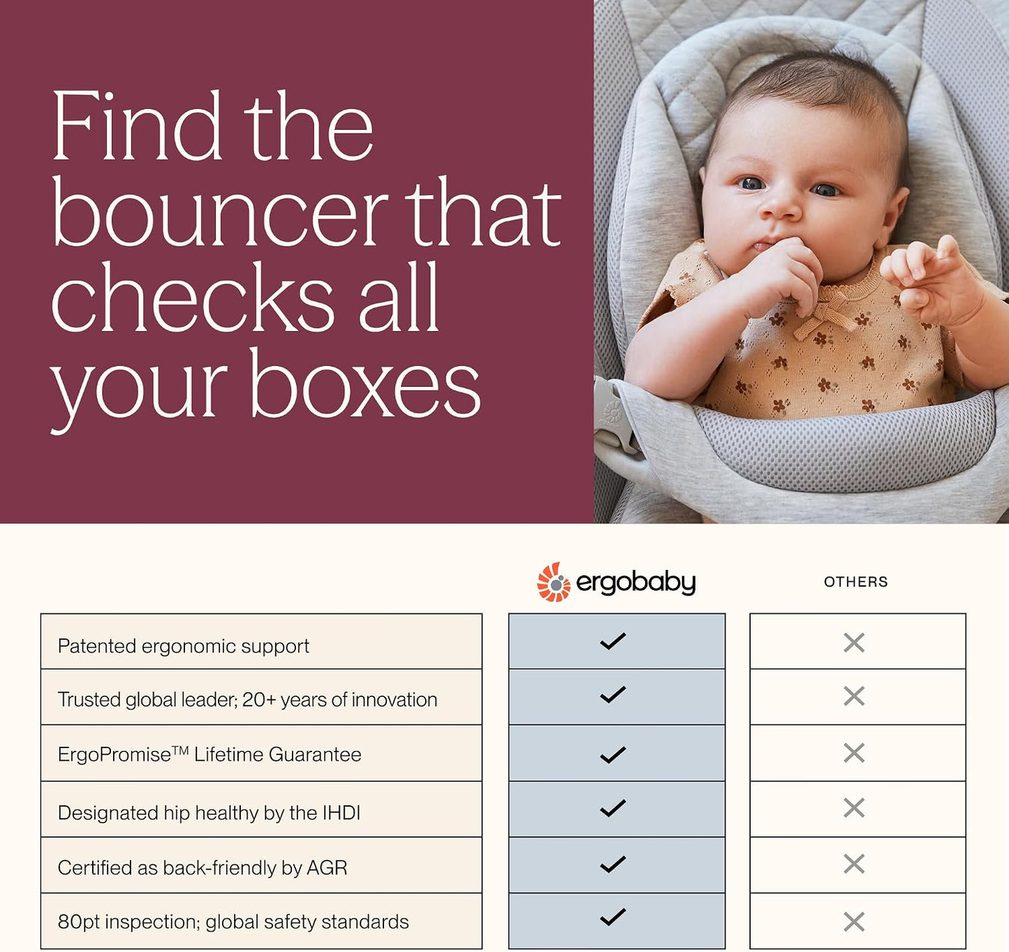 Ergobaby Evolve 3-in-1 Bouncer Seat for Babies and Toddlers 5.5-25 lbs Multi Position Baby Bouncer Seat with Adjustable Heights, Secure Harness, Newborn Insert, Light Grey