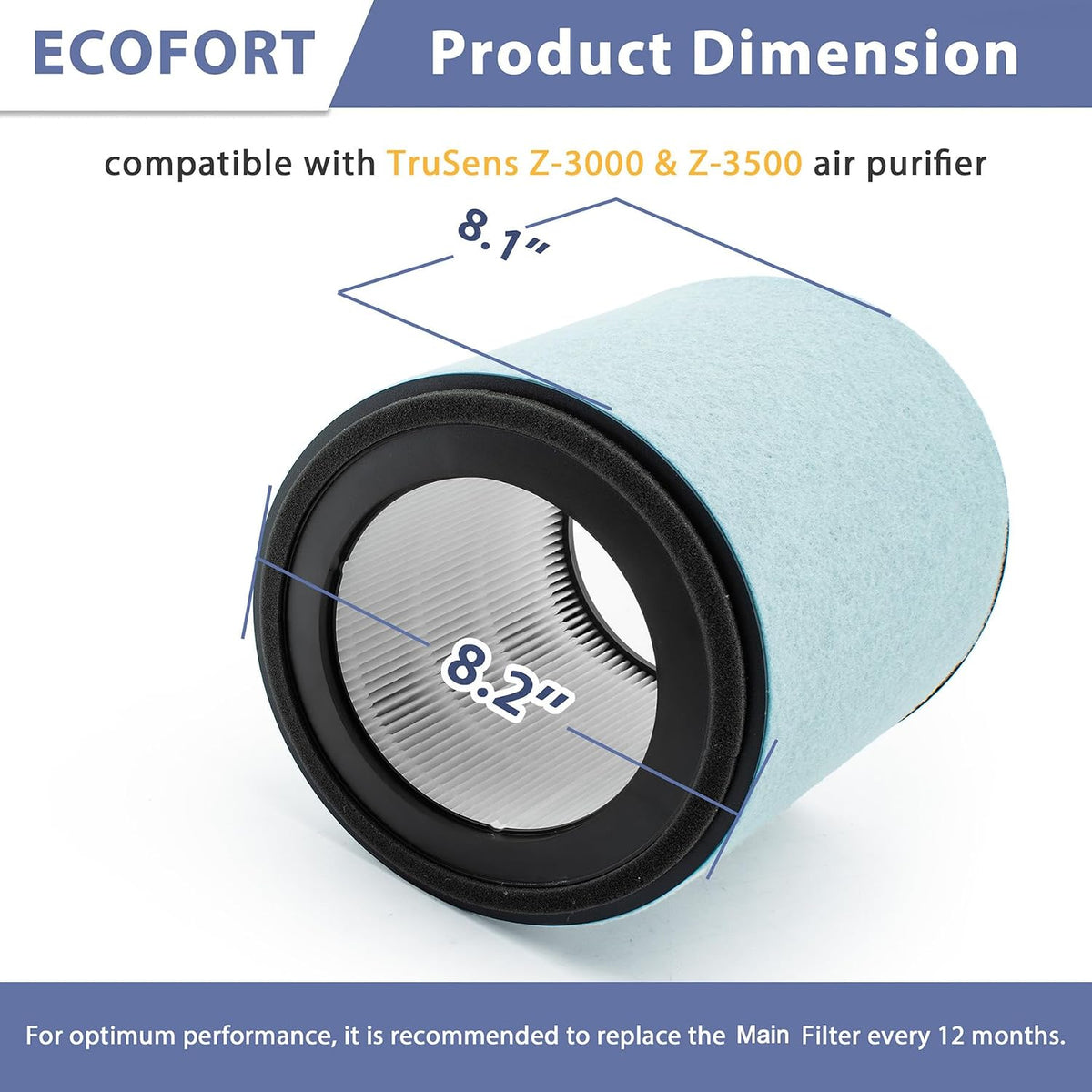 Z3000 Replacement Filters for TruSens Z-3000 Large Air Purifier Z-3000 Filter Set Fits Z-3500, Includes 1 AFH-Z3000-01 Filter, 4 AFC-Z3000-01 Carbon Filters & 4 Pre-Filters