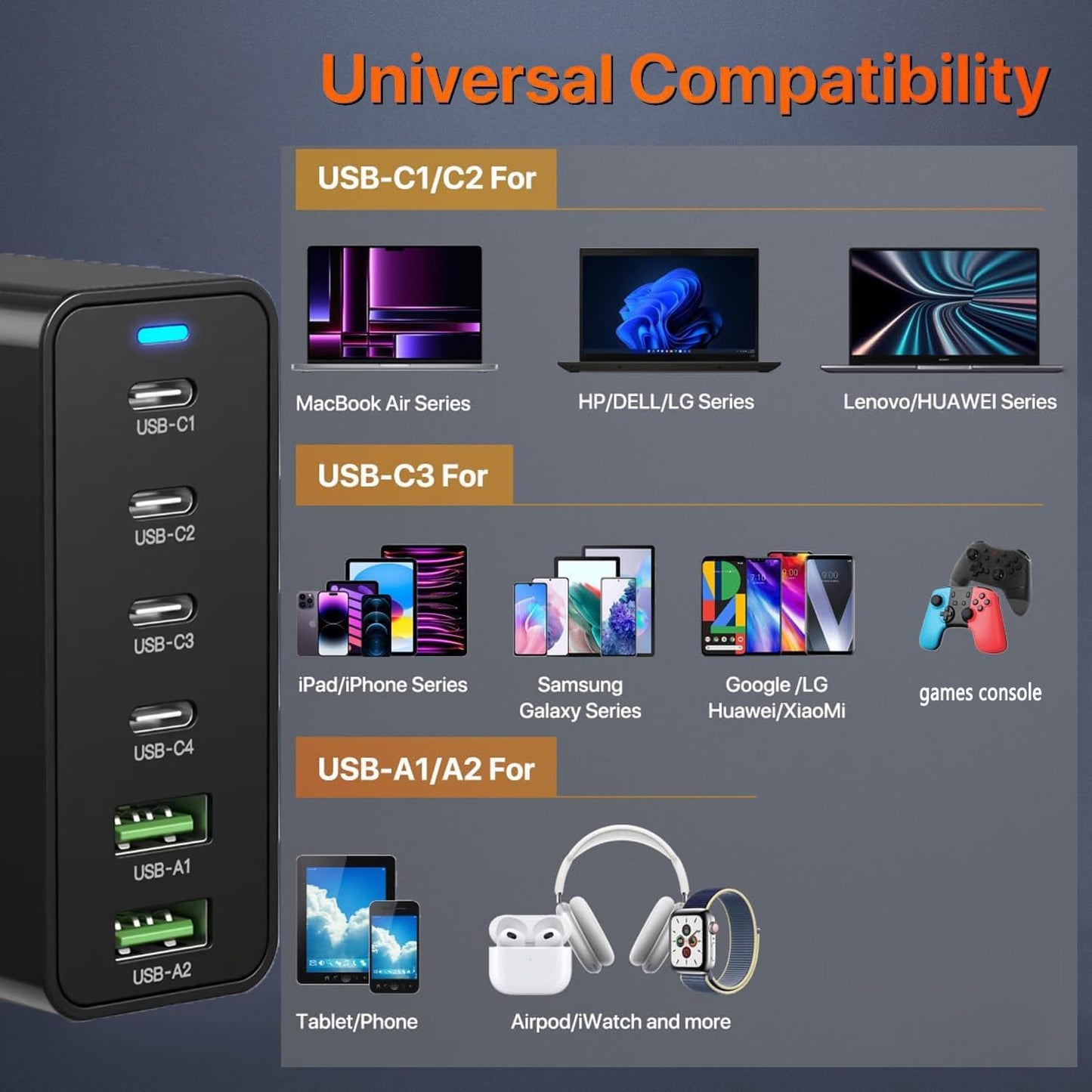 Multi-Port USB C Charging Station | Fast Charging Hub for Multiple Devices