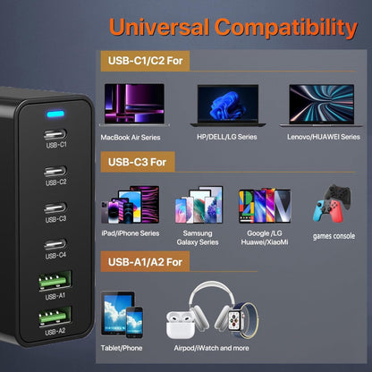 Multi-Port USB C Charging Station | Fast Charging Hub for Multiple Devices