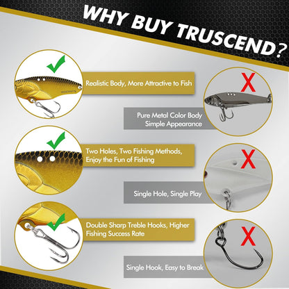 TRUSCEND Fishing Spinners with Unique Double Spoons, Nano-Plated Rooster Tail Fishing Lures with Copper Body & Blade, Great Action Blade Bait for Bass Trout Walleye, Freshwater Ice Fishing Jigs