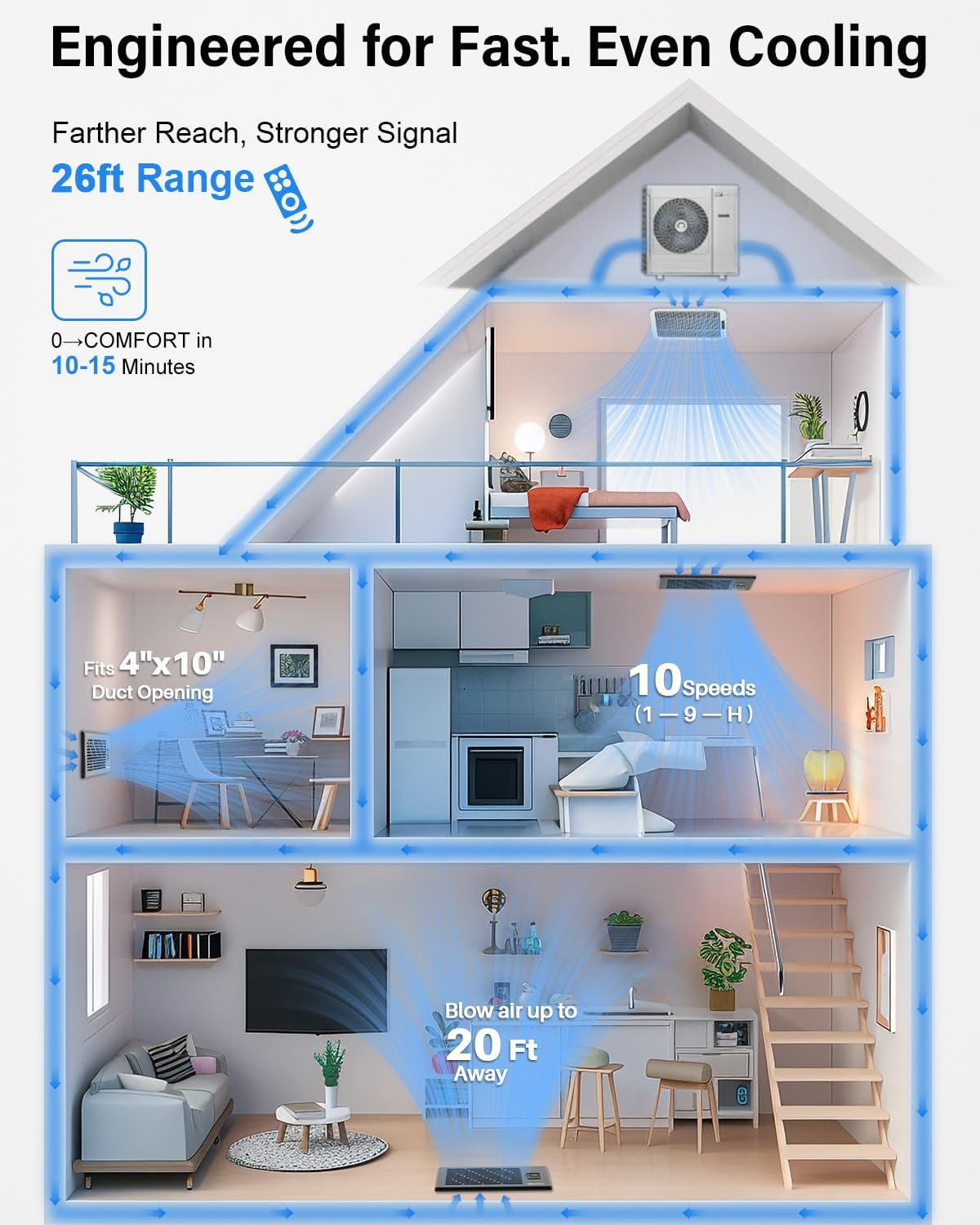 Register Booster Fan | 4 x 10 Floor Vent Fan with Temperature Sensor & Remote Control