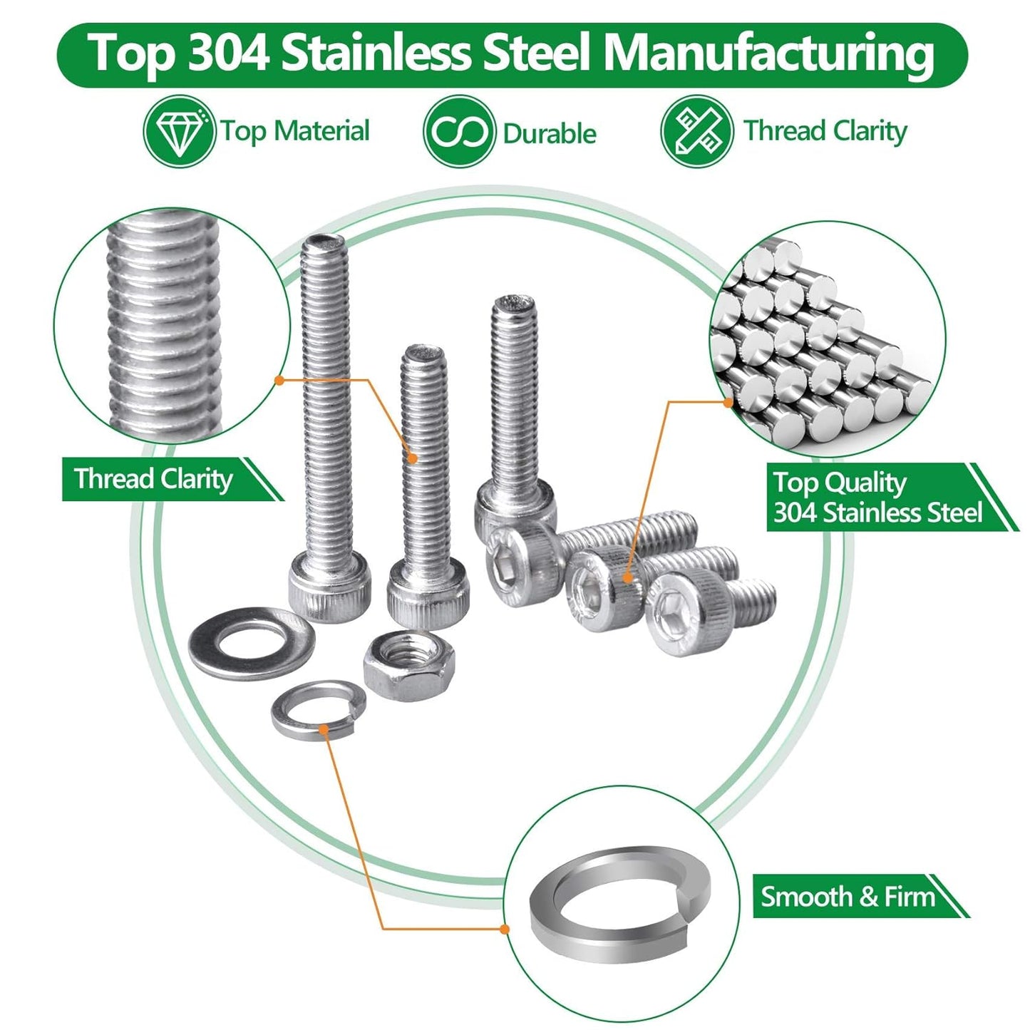 860PCS Metric Screw Assortment Kit, M2 M3 M4 M5 Machine Screws with Lock & Flat Washers, 10.9 Grade Alloy Steel, Metric Hex Button Head Cap Nuts and Bolts Assortment Kit with 4 Wrenches