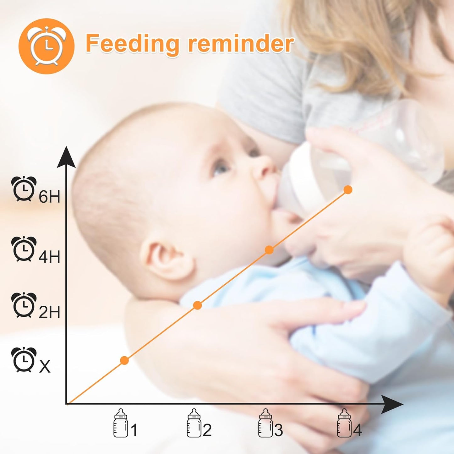 VTimes No WiFi Baby Monitor Camera & Auido, 5" Screen with 30Hr Battery Pan-Tilt-Zoom, VOX Mode, Two-Way Audio, Night Vision, 1000ft Long Range，Temperature Alert, Lullabies,French & English