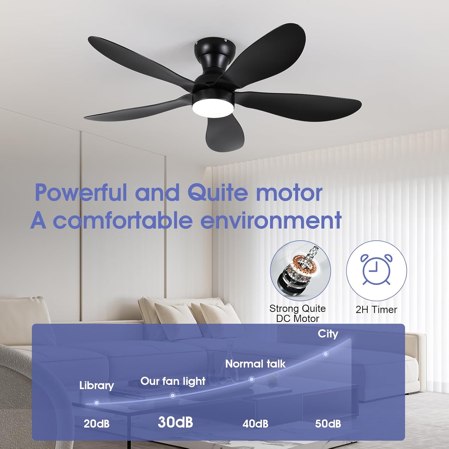 Modern Ceiling Fans with Lights Remote/APP Control, 29" Flush Mount Ceiling Fans with 3 CCT Dimmable Lights, Low Profile Ceiling Fans with 5 Propeller Blades LED Lights for Kids Room Bedroom, Brown - PuriLite