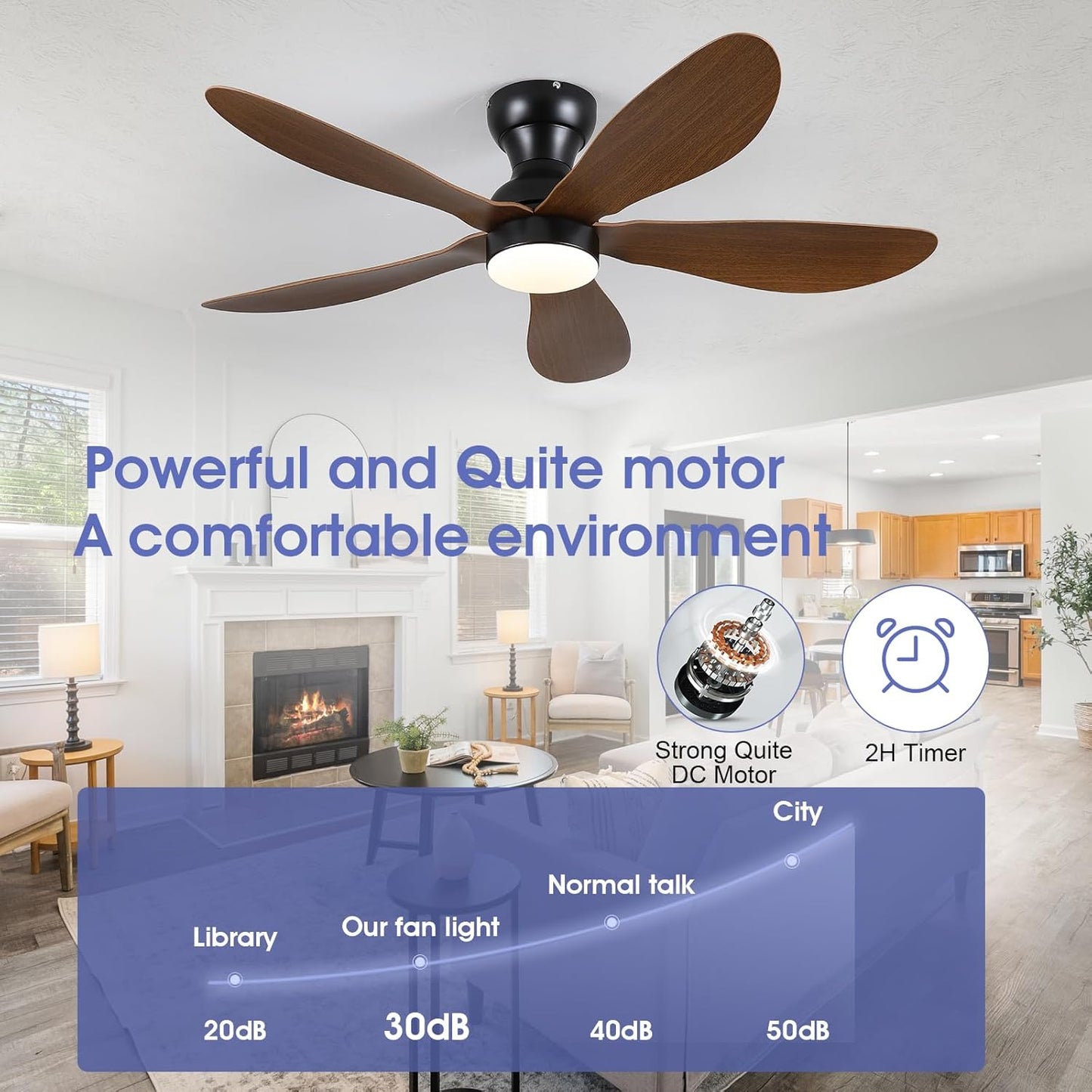 Modern Ceiling Fans with Lights Remote/APP Control, 29" Flush Mount Ceiling Fans with 3 CCT Dimmable Lights, Low Profile Ceiling Fans with 5 Propeller Blades LED Lights for Kids Room Bedroom, Brown - PuriLite
