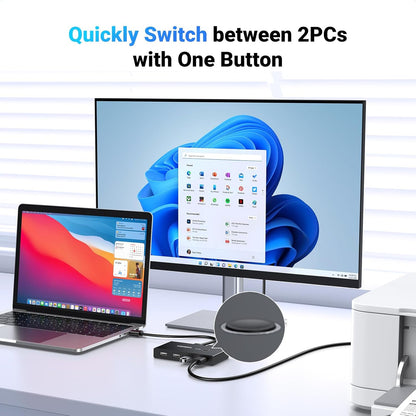 UGREEN USB 2.0 Switch Selector 2 Computers Sharing 4 Peripheral Devices, Switcher Box Hub for Mouse, Keyboard, Scanner, Printer, PCs with One-Button Swapping and 2 Pack USB A to A Cable