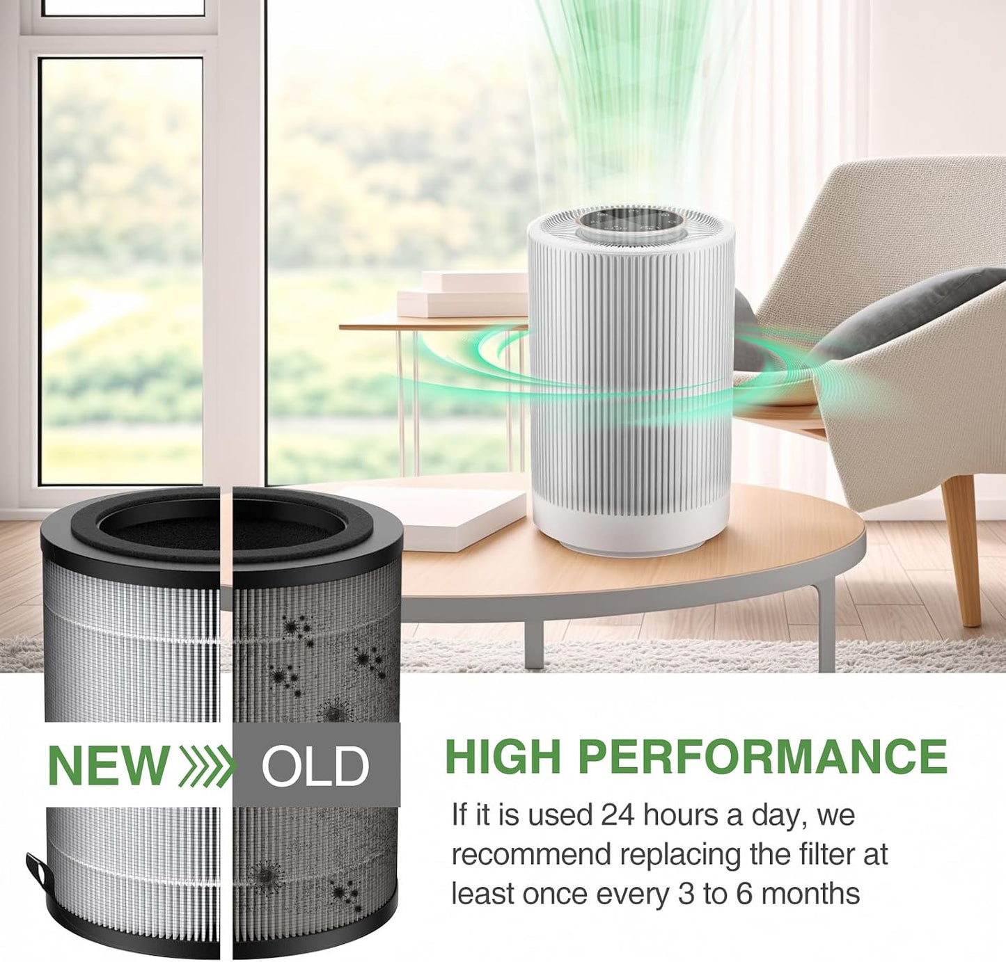 JF100 Replacement Filter, 3-in-1 Pre-Filter Compatible with Jafända JF100 Air Purifier, H13 True HEPA and Activated Carbon Filtration System, Compare Part #JF100-RF, 2 Pack