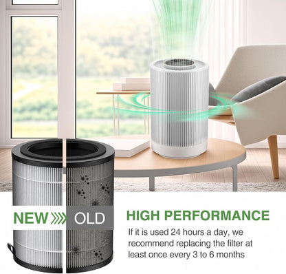 JF100 Replacement Filter, 3-in-1 Pre-Filter Compatible with Jafända JF100 Air Purifier, H13 True HEPA and Activated Carbon Filtration System, Compare Part #JF100-RF, 2 Pack