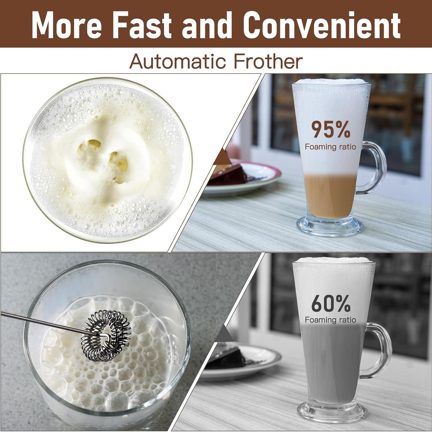 Milk Frother, 4 in 1 Frother for Coffee, 450ML Automatic Hot and Cold Foam Maker and Milk Warmer with 45 Degree Foldable Handle for Coffee, Latte, Hot Chocolate