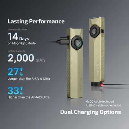 OLIGHT ArkPro Ultra 1700 Lumen 4-in-1 EDC Flashlight – Spotlight, Floodlight, UV & Green Laser, USB-C/Magnetic Charging, Tactical Flat Flashlight (Olive Green) - PuriLite