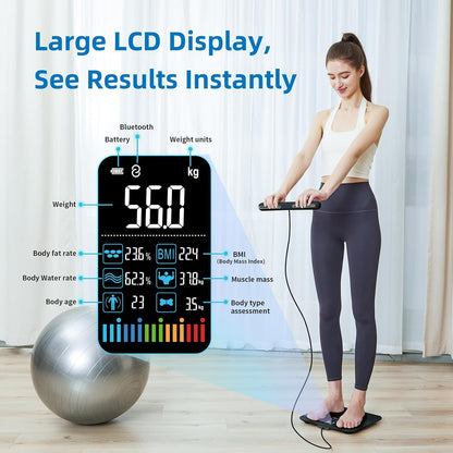 Body Fat Scale, Lepulse 8 Electrodes Weighing Scale for Body Weight Fat Percentage, Large Display Bathroom Scale Digital, Precision Smart Scale & Body Analyzer, 20 Body Composition Scale with Report