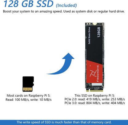 Freenove Raspberry Pi 5 Computer Case Kit with 128GB NVMe SSD, 4.3-Inch Touchscreen, 5MP Camera, OLED Screen, Stereo Speakers & Cooling System