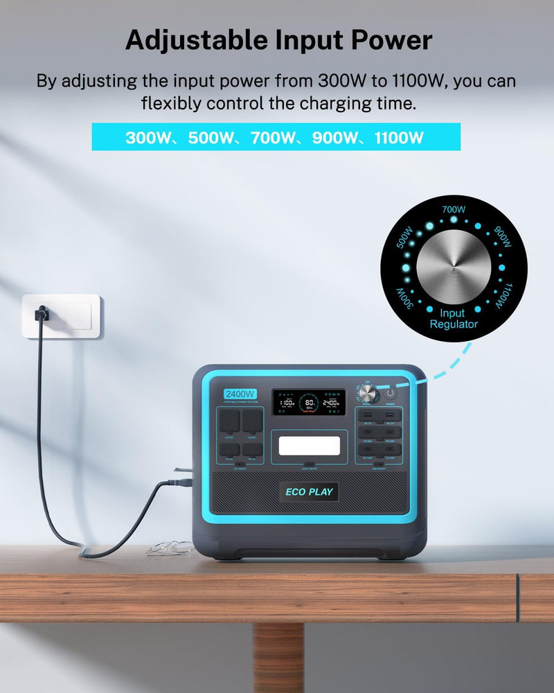 Eco Play SYD2400 Portable Power Station 2400W, 2048Wh LiFePO4 Battery Backup Supply, 1.8H Fast Charging, Variable Input Power, 4000+ Cycle Time, Solar Generator for Camping, RV, Home, Emergency