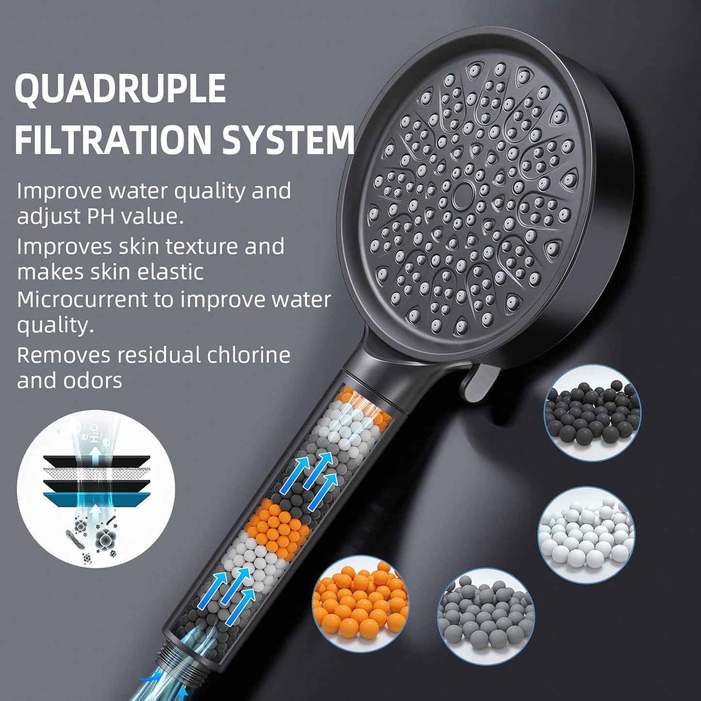 Cobbe Handheld Shower Head with Filter, High Pressure 6 Spray Mode Showerhead with 60" Hose, Bracket and Water Softener Filters Beads for Hard Water Remove Chlorine, Black