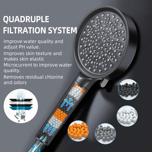 Cobbe Handheld Shower Head with Filter, High Pressure 6 Spray Mode Showerhead with 60" Hose, Bracket and Water Softener Filters Beads for Hard Water Remove Chlorine, Black - PuriLite