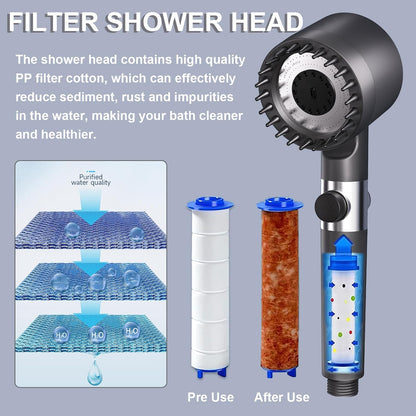 Shower Head with Hose 1.5M, Ion Drops Shower Head with Handheld for Hard Water, 4 Modes Iondrops Filtered Showerhead, High Pressure Shower Heads with ON/Off Switch Grey