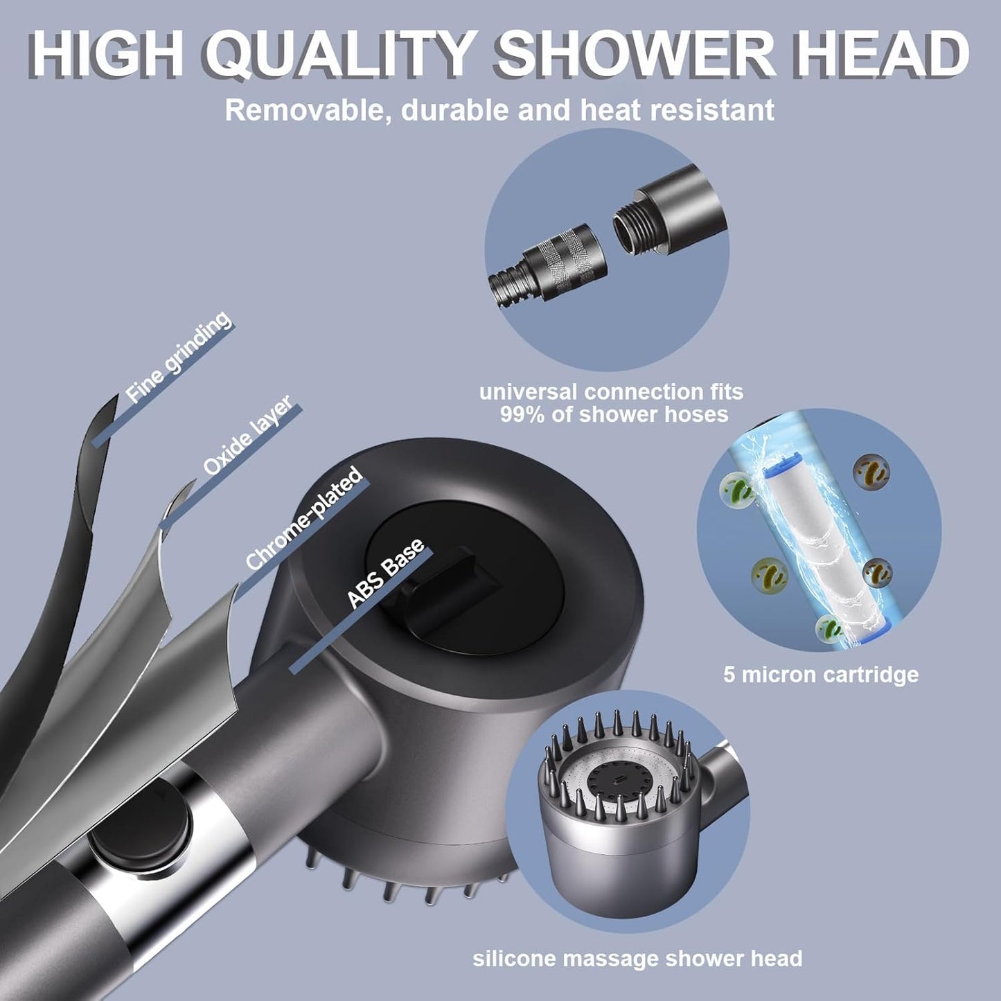 Shower Head with Hose 1.5M, Ion Drops Shower Head with Handheld for Hard Water, 4 Modes Iondrops Filtered Showerhead, High Pressure Shower Heads with ON/Off Switch Grey