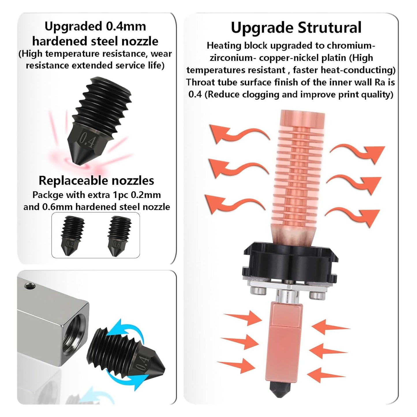 Upgrade Hotend Kit for Flashforge Adventurer 5M/5M Pro, Quick Replaceable Hot End Assembly 0.2/0.4/0.6mm Hardened Steel Nozzle for Adventurer 5M 3D Printer Part