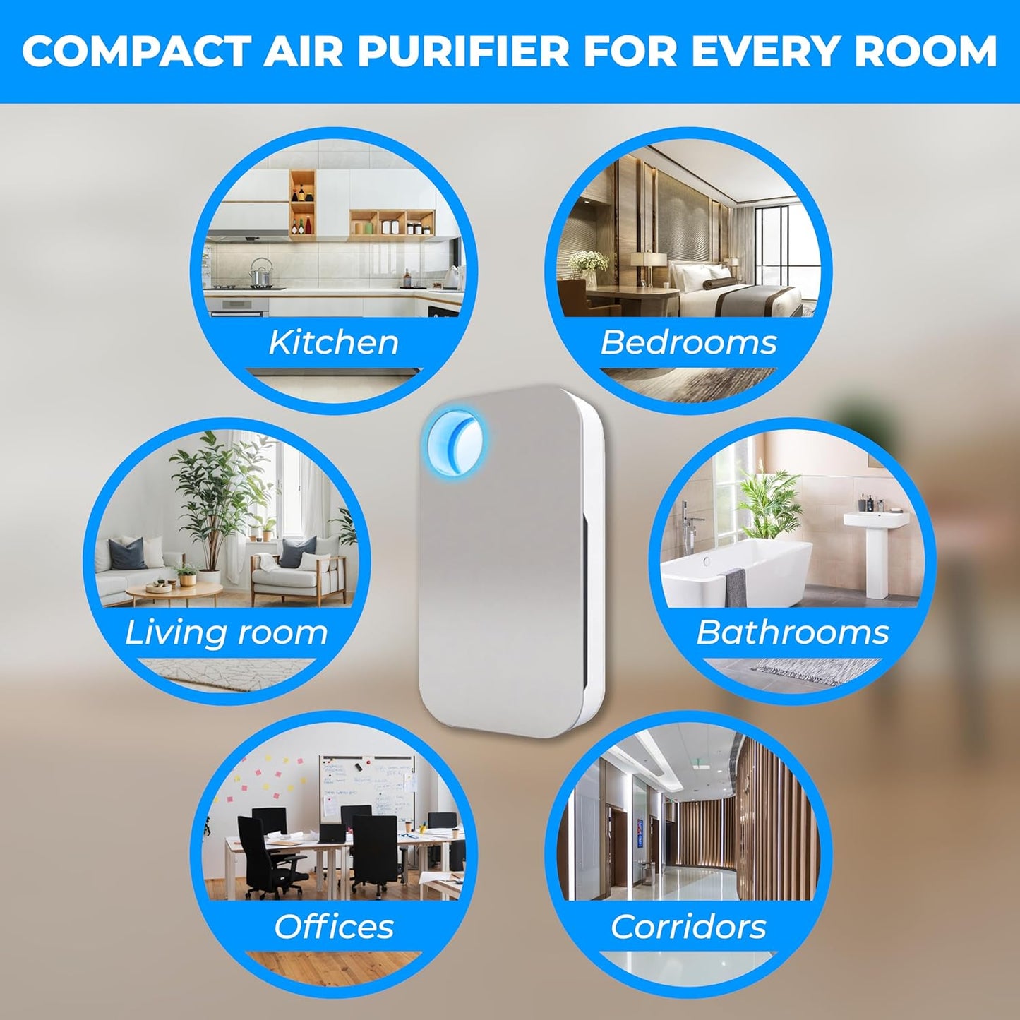 Air Purifier Plug In - Mini Negative Ion Generator- Filterless Mobile Ionizer Airs Cleaning - Ionizer Purifier Plug In Home, Office, Allergies, Pets, Smokers - Portable Air Purifiers - Air Cleaners