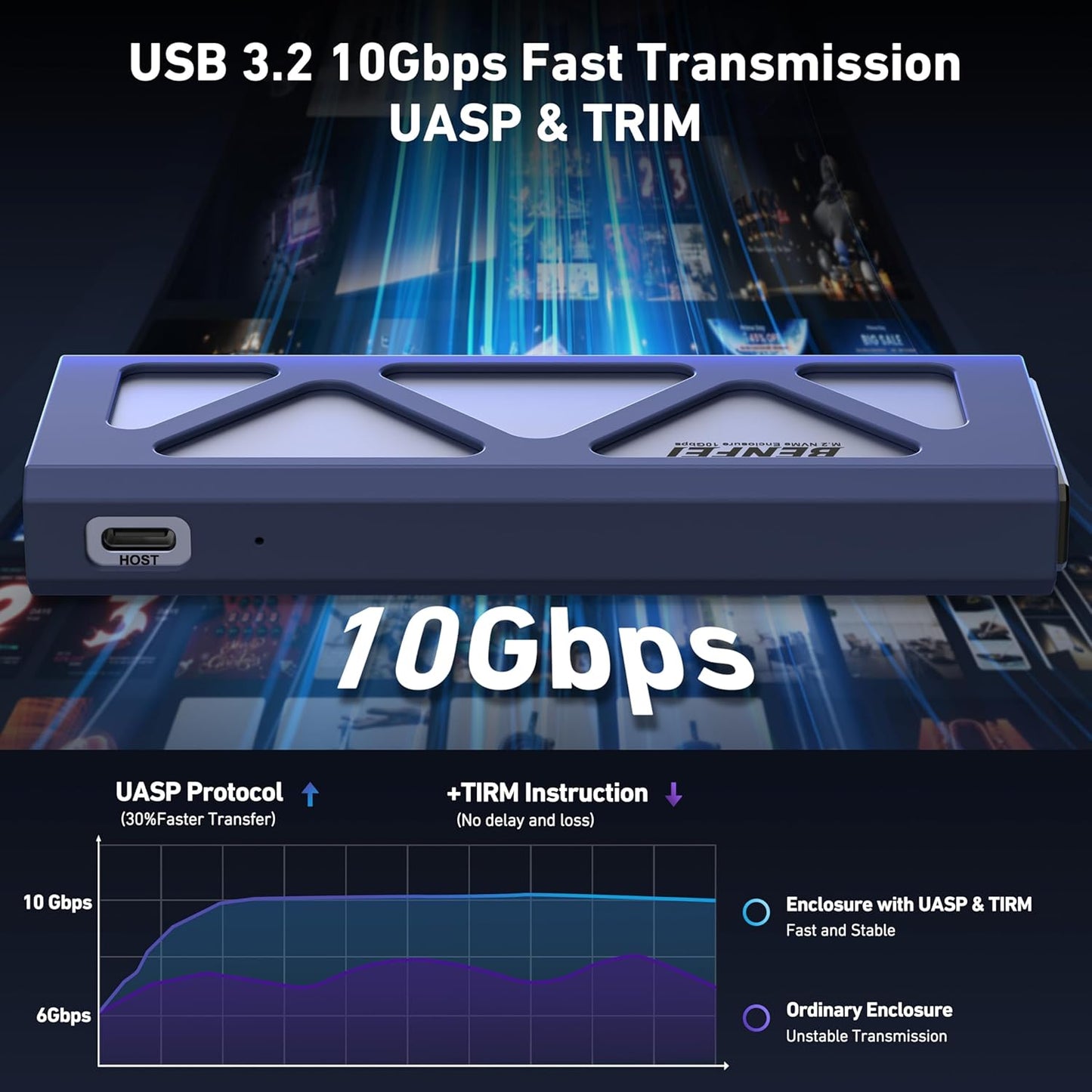 M.2 NVMe SSD Enclosure | Tool-Free USB-C 10Gbps Adapter | Supports 2230/2242/2260/2280 SSDs | External Hard Drive for PC and Laptop | Power Loss Protection with Aluminum Alloy Shell - PuriLite