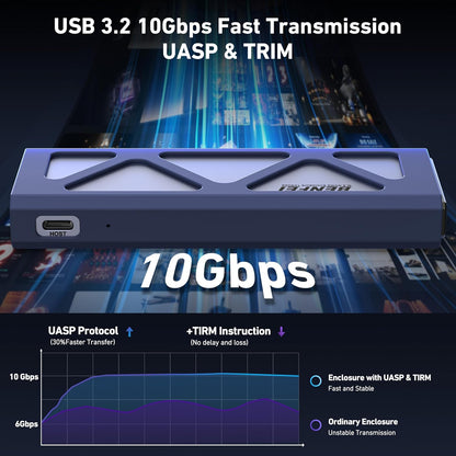 M.2 NVMe SSD Enclosure | Tool-Free USB-C 10Gbps Adapter | Supports 2230/2242/2260/2280 SSDs | External Hard Drive for PC and Laptop | Power Loss Protection with Aluminum Alloy Shell - PuriLite