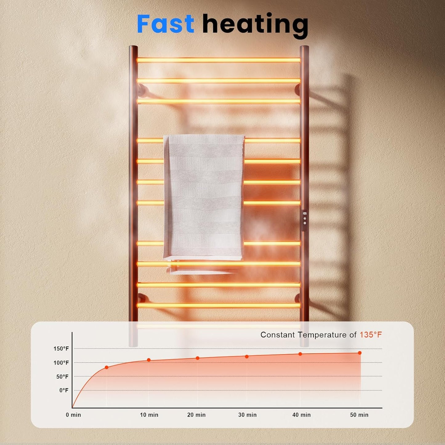 POPFLY Heated Towel Rack, Wall Mounted Electric Hot Towel Warmer, 4-Bar 304 Stainless Steel Small Heated Towel Warmer Rack for Bathroom with Timer and Temperature Control, Brushed