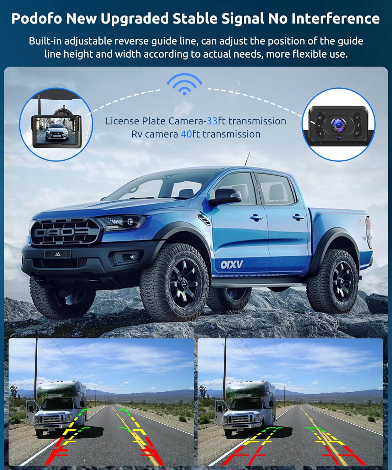 Podofo Wireless Backup Camera 4.3 inch Monitor Wireless Digital Signal AHD Waterproof Night Vision Trailer License Plate Rear View Camera System for Car SUV Truck Pickup,Easy to Install