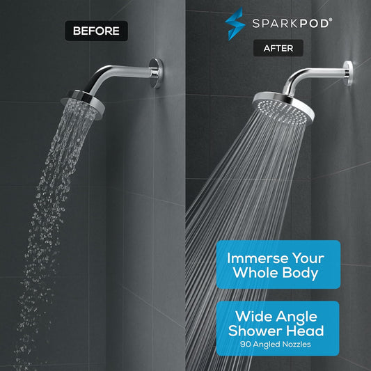 SparkPod Shower Head - High Pressure Rain - Premium Quality Luxury Design - 1-Min Install - Easy Clean Adjustable Replacement for Your Bathroom Shower Heads (Luxury Polished Chrome, 6 Inch Round) - PuriLite