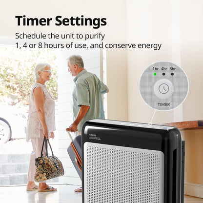Coway Airmega AP-1512HH True HEPA Air Purifier with Air Quality Monitoring, Auto Mode, Timer, Filter Indicator, Eco Mode