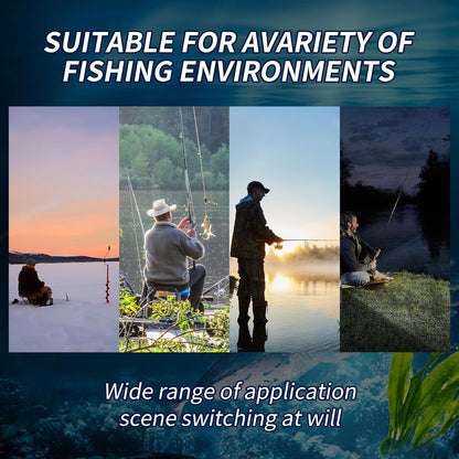 Lvpradior Portable Fish Finder, Wired Castable Kayak Boat Fishing Finder, Ice Fishing Gear Accessories, Handheld Water Depth Fish Finder with Sonar and LCD Display
