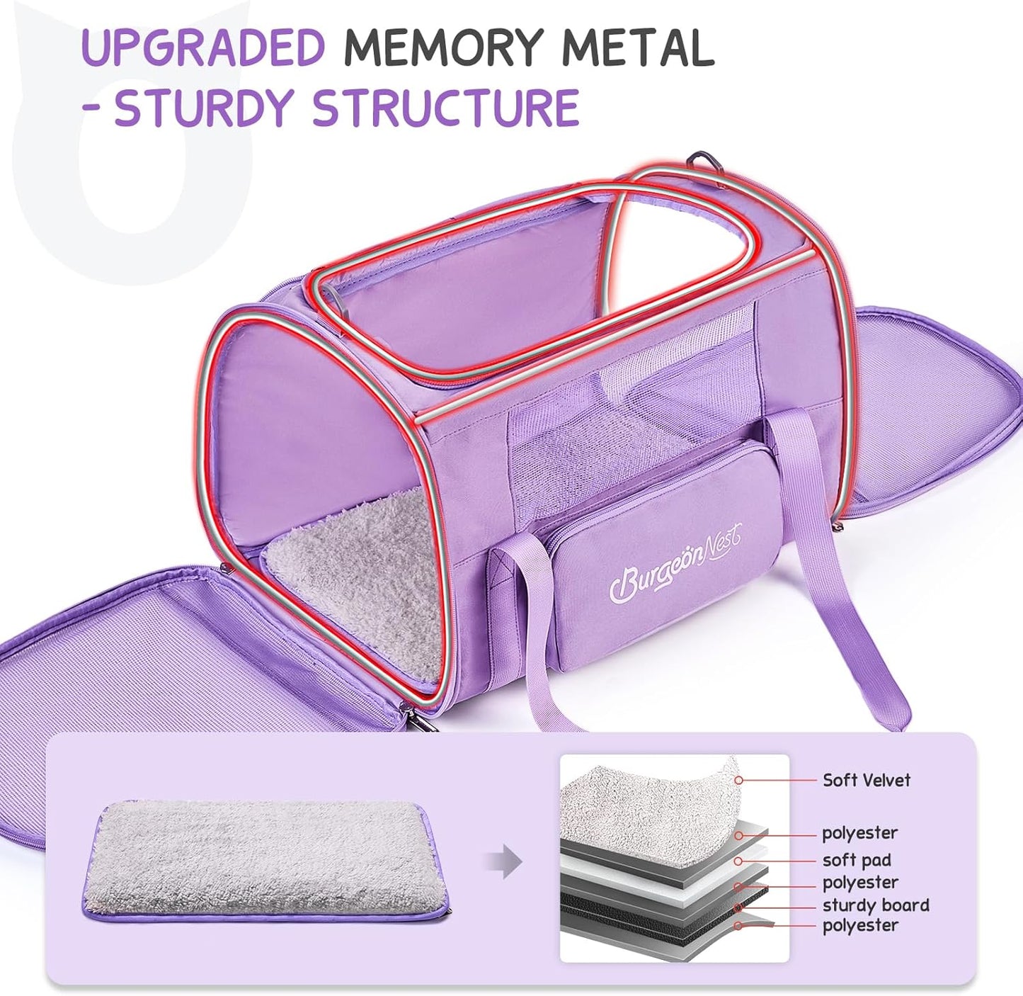 BurgeonNest Cat Carriers for Medium Cats Under 25 lbs, Pet Carrier for Cats with Unique Side Bag,Top Load Small Pet Carrier Soft-Sided Escape Proof with 4 Ventilated Windows