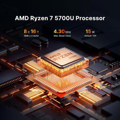 BOSGAME P3 Lite Mini PC, AMD Ryzen 7 6800H Mini Computers, 24GB DDR5, 1TB PCIe SSD, 4K Triple Display & USB4, Dual 2.5G LAN & Wi-Fi 6E & BT5.2, Desktop Computers for Gaming, Office, Design