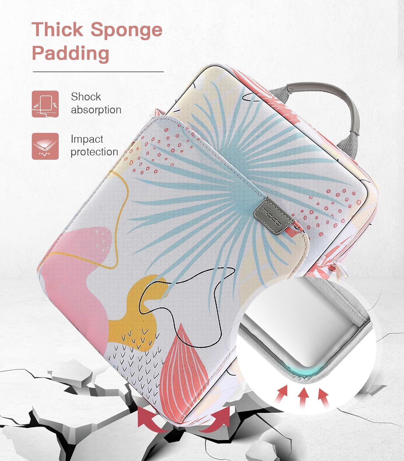 MoKo 13.3-14 Inch Laptop Sleeve Bag Fits MacBook Pro M3/M2 14" 2023, MacBook Pro 13" M2, New MacBook Air 13.6" M3/M2 2024/2022,Tab S8 Ultra 14.6",Handle Carrying Case with Shoulder Strap, Black & Gray - PuriLite