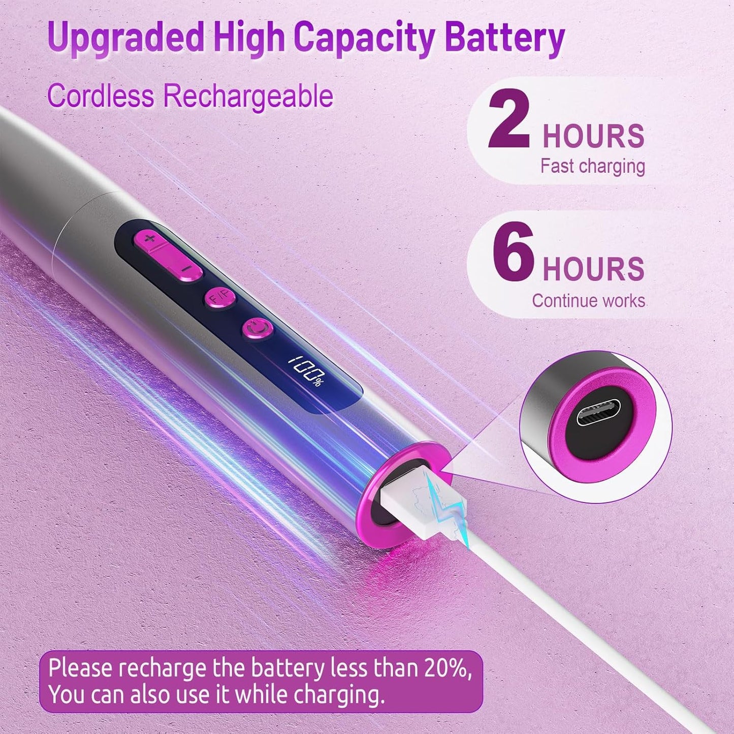 Electric Nail Drill Professional, 35000RPM Cordless Acrylic Nail Kit for Nail Polish Remover, Electric Nail File Buffer Grinder, Nail Filer Electric Manicure and Pedicure kit