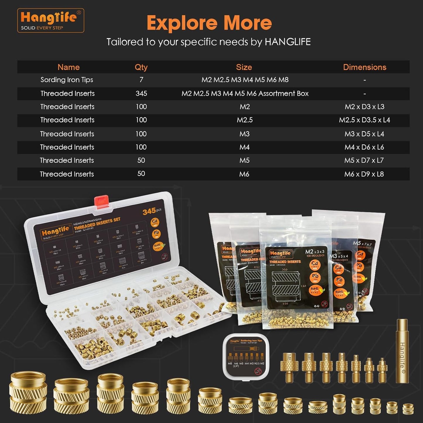 HANGLIFE Heat-Set Threaded Inserts, M3 Heat Set Insert for 3D Printing Components and Plastic Parts - Brass Metric Knurled Nuts (100 Pieces)