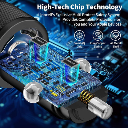 [Apple MFi Certified] iPhone 17 Car Charger, Linocell 90W USB C Car Charger Dual PD Power Cigarette Lighter Adapter with 2Pack Type C Braided Cable for iPhone 17/17 Pro Max/16/15/Galaxy S25/S24/Pixel