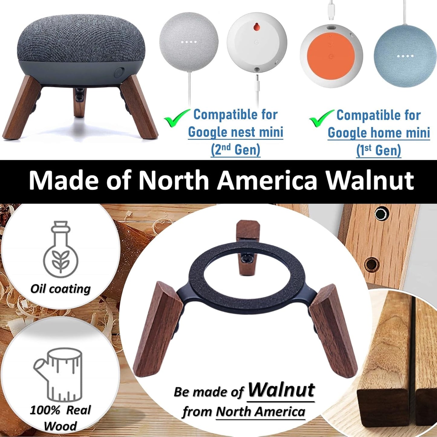 Real Wood Mount Compatible for Google Home mini,nest mini Speaker,Tripod Mount Holder with Metal Frame,Anti-Slip Safe Stable Wooden Stand for Home Mini on Desk (Walnut)
